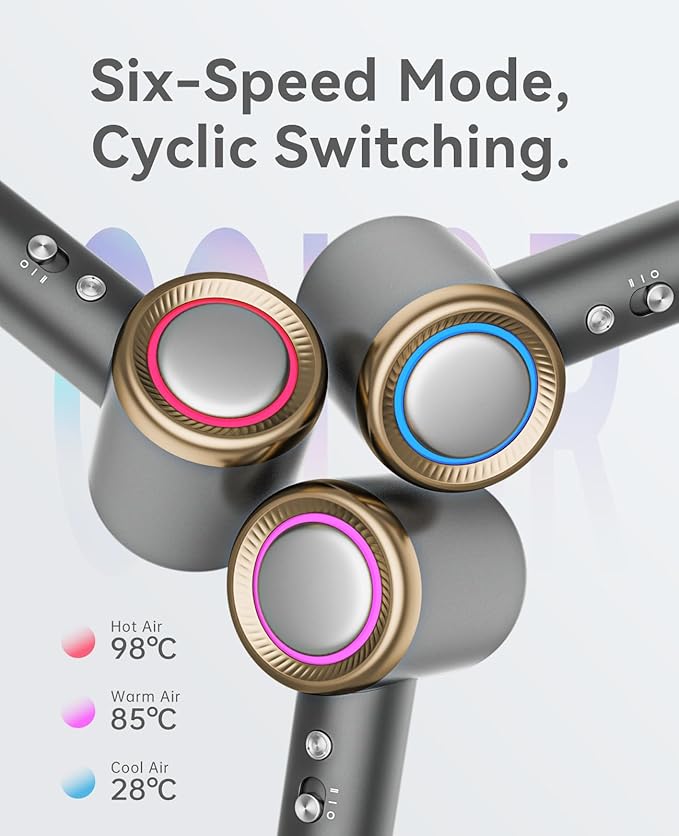 Hair Dryer, CONFU Ion Hair Dryer with Diffuser for Curly Hair, 110000 RPM Professional High Speed Blow Dryer, 1400W Diffuser Hairdryers Fast Drying for Women Men