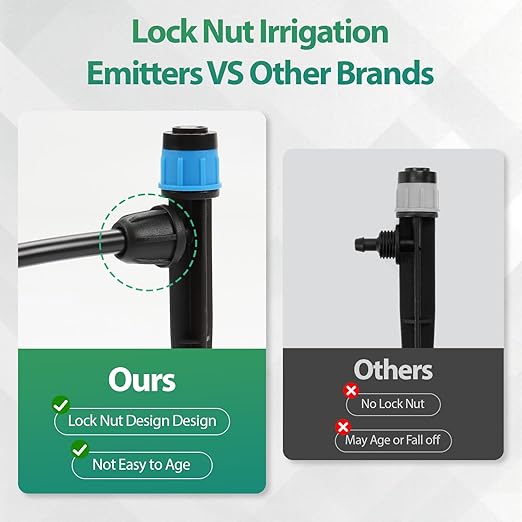 RedChili 25 Pieces Drip Emitters for 1/4" Drip Irrigation Tubing, Adjustable 360 Degree Vortex Drip Emitters with Stake 360° Full Circle Umbrella Shape Pattern Garden Irrigation Micro Drippers