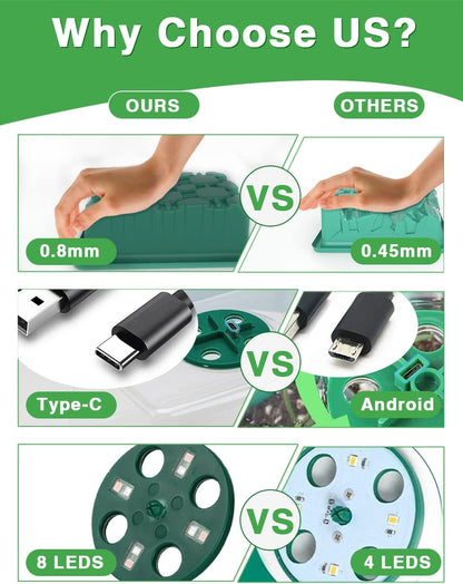 YAUNGEL Seed Starter Tray with Grow Light, 4 Pack Seed Starter Kit with Timing Controller Adjustable Brightness, Thicken Seedling Starter Trays with Humidity Domes Heightened Lids, Gift Box