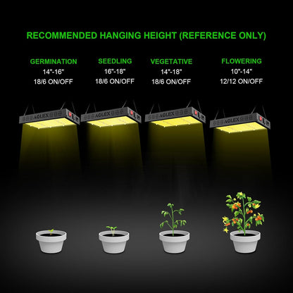 AGLEX E600 LED Grow Light, Full Spectrum Grow Light with UV IR Diode, Grow Lights for Indoor Plants with Daisy Chain & Built-in Silent Fan, Plant Growing Lamps for 2x2 FT Coverage