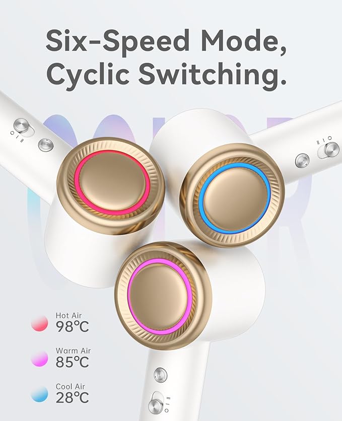 CONFU Professional Hair Dryer with Diffuser - 110,000 RPM High-Speed Ionic Blow Dryer for Fast Drying & Frizz Control - Lightweight for Home, Travel, Curly Hair