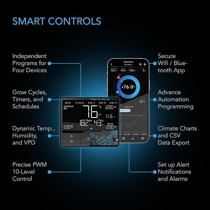 AC Infinity Advance Grow System 2x2, 1-Plant Kit, WiFi-Integrated Grow Tent Kit, Automate Ventilation, Circulation, Schedule Full Spectrum Samsung LM301H LED Grow Light, 2000D Mylar Tent