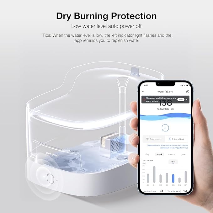 Cat Water Fountain Smart App Control 8 Layers Filtration BPA-Free & Ultra-Quiet Dogs Automatic Water Dispenser Water Fountains for Cats Indoor Wireless Pump Pet Health Manager 2.4G WiFi(PF1)