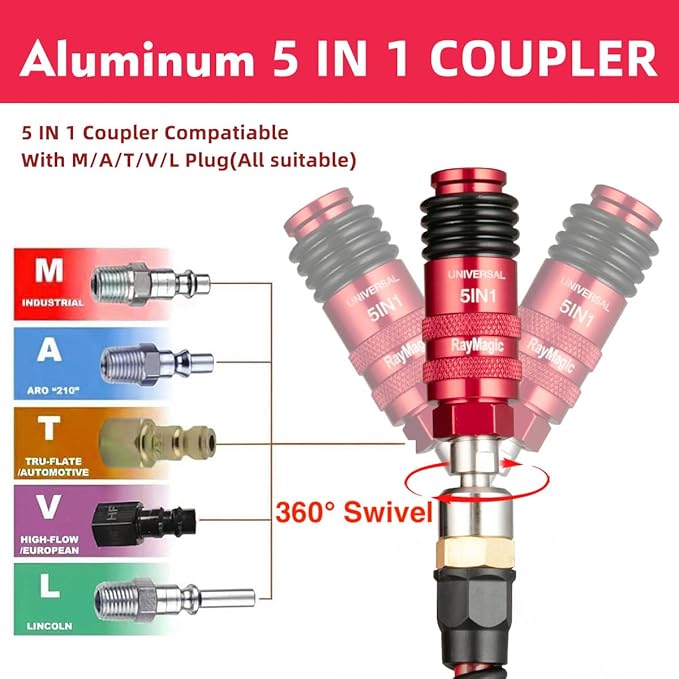 RayMagic Upgraded 5IN1 Universal Quick Industrial Connect Coupler, 1/4" Female NPT, Air Hose Fittings, 6-Balls Release Sleeve, 1/4" Body Size, Red(1-Piece)
