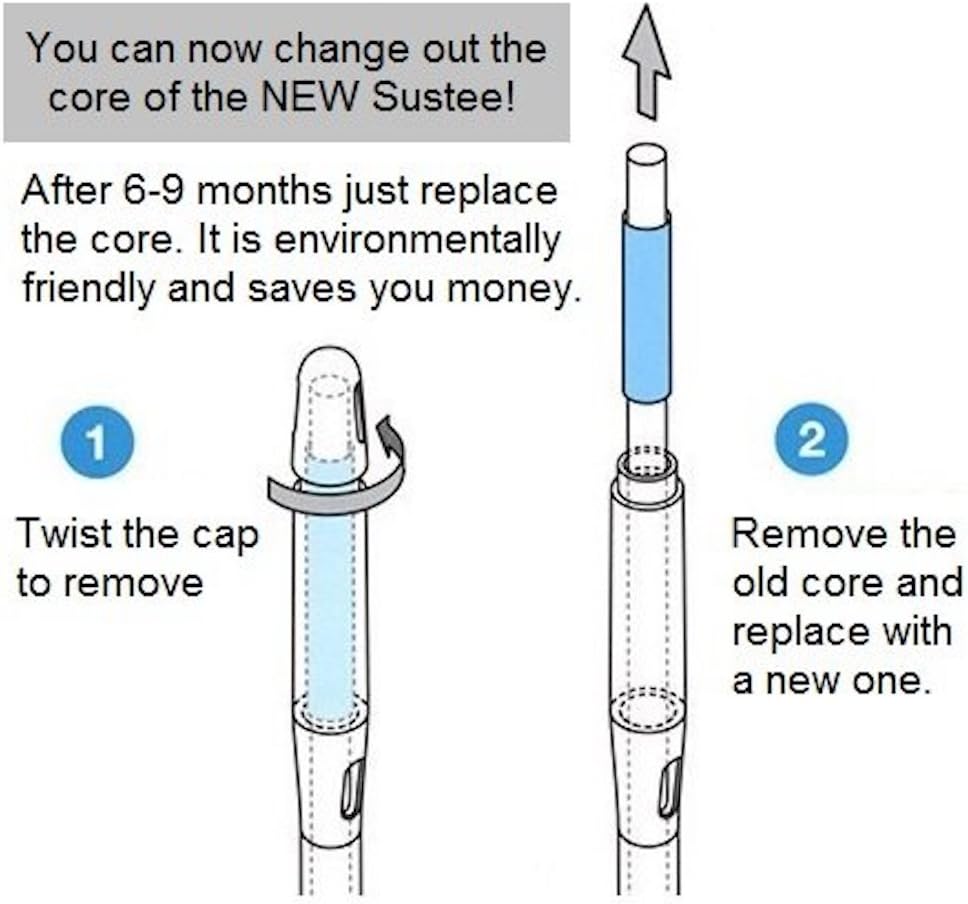 Sustee Aquameter (Small Green Refillable - Bundle of 2) - House Plant Soil Moisture Meter, Humidity Sensor Probe, Water Level Indicator - Best for Indoor Potted Plants