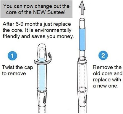 Sustee Aquameter (Small Green Refillable - Bundle of 2) - House Plant Soil Moisture Meter, Humidity Sensor Probe, Water Level Indicator - Best for Indoor Potted Plants