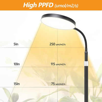 Grow Light for Indoor Plant, 20W Full Spectrum Round Growing Warm Lights,10 Dimmable Brightness,LED Floor Growing Lamp,Height Adjustable,Flexible Gooseneck,Automatic Timer for Large Tall Plants
