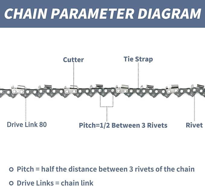 4 Pack 20 Inch Chainsaw Chain for Husqvarna .325" Pitch .050" Gauge 80 Drive Links, Replacement Chains Fit Husqvarna 450 Rancher, 550 XP, 445E, Craftsman, Jonsered and More