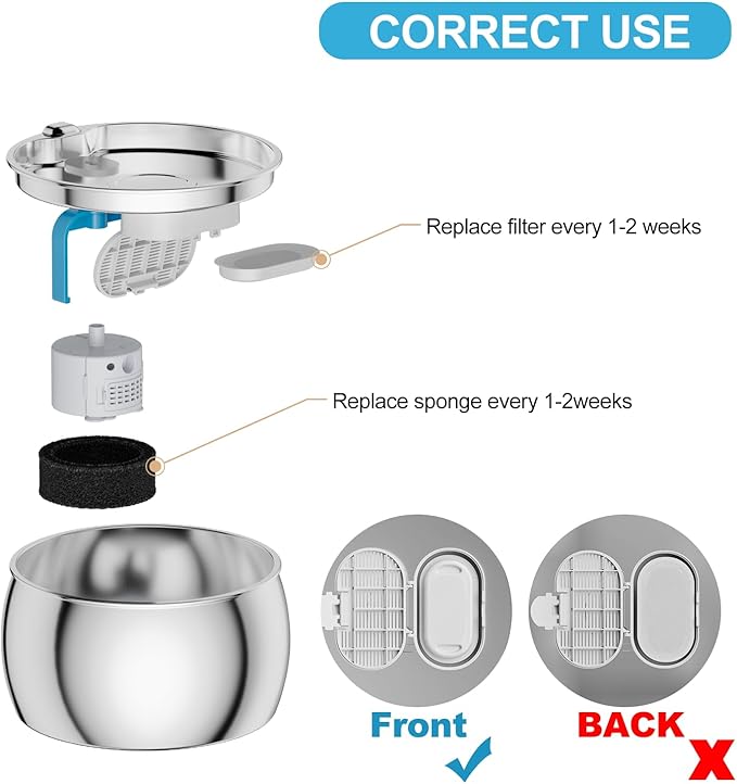 Cat Water Fountain Filters, 16 Pack Cat Fountain Replacement Filters for Stainless Steel 84oz/2.5L Adjustable Water Flow Pet Fountains (8 Filters&8 Sponges)
