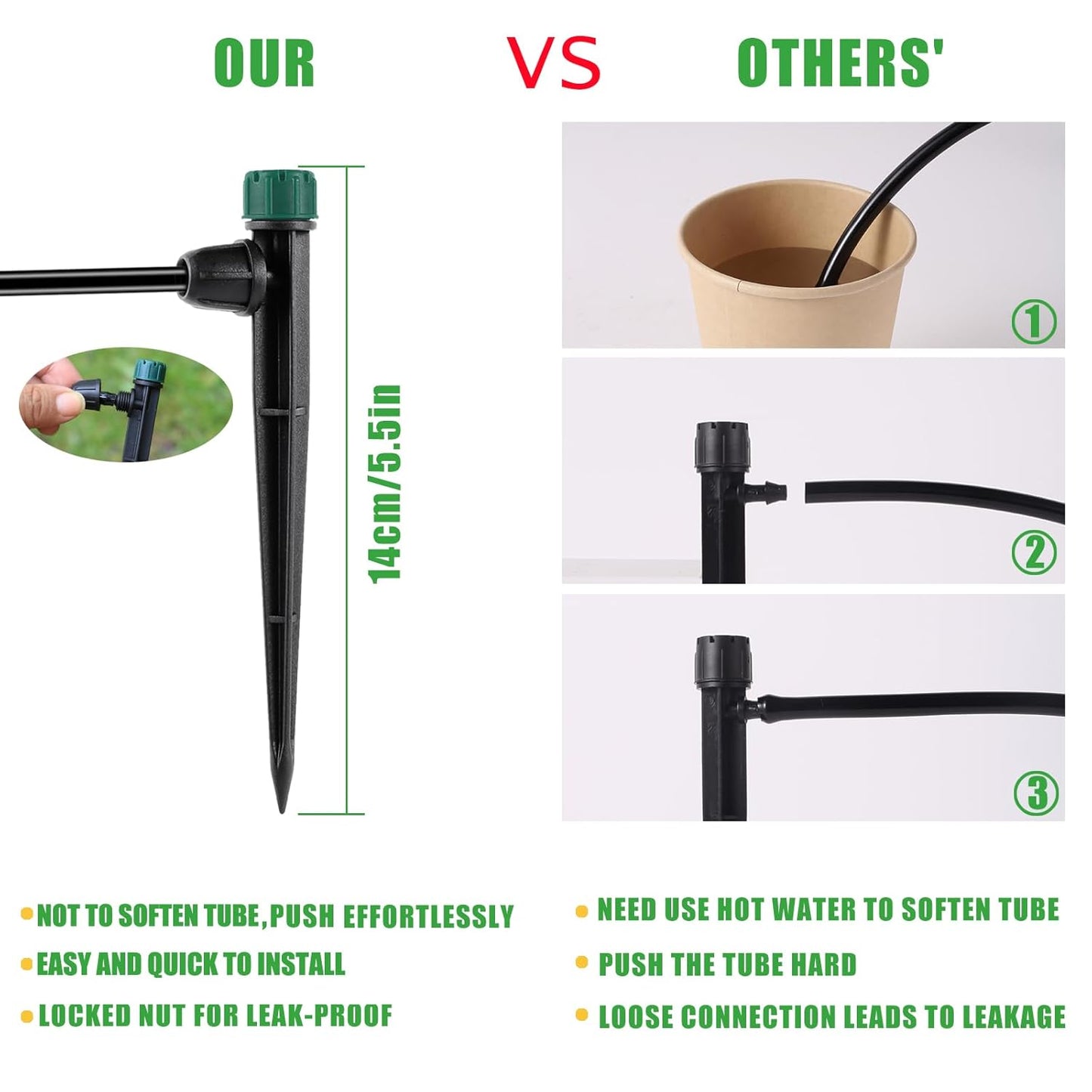 80pc Drip Irrigation Emitters for 1/4" Drip Tubing, Adjustable 360 Degree Automatic Drippers on 5.5" Arrow Stake for Garden Watering System