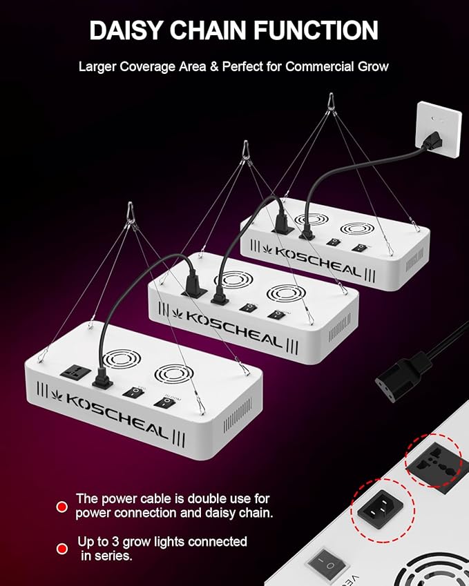 KOSCHEAL KS1200 LED Grow Light Full Spectrum, Plant Grow Light with Veg & Bloom Switch for Hydroponic Indoor Plants LED Grow Lamp with Daisy Chain, Output 130W±5%
