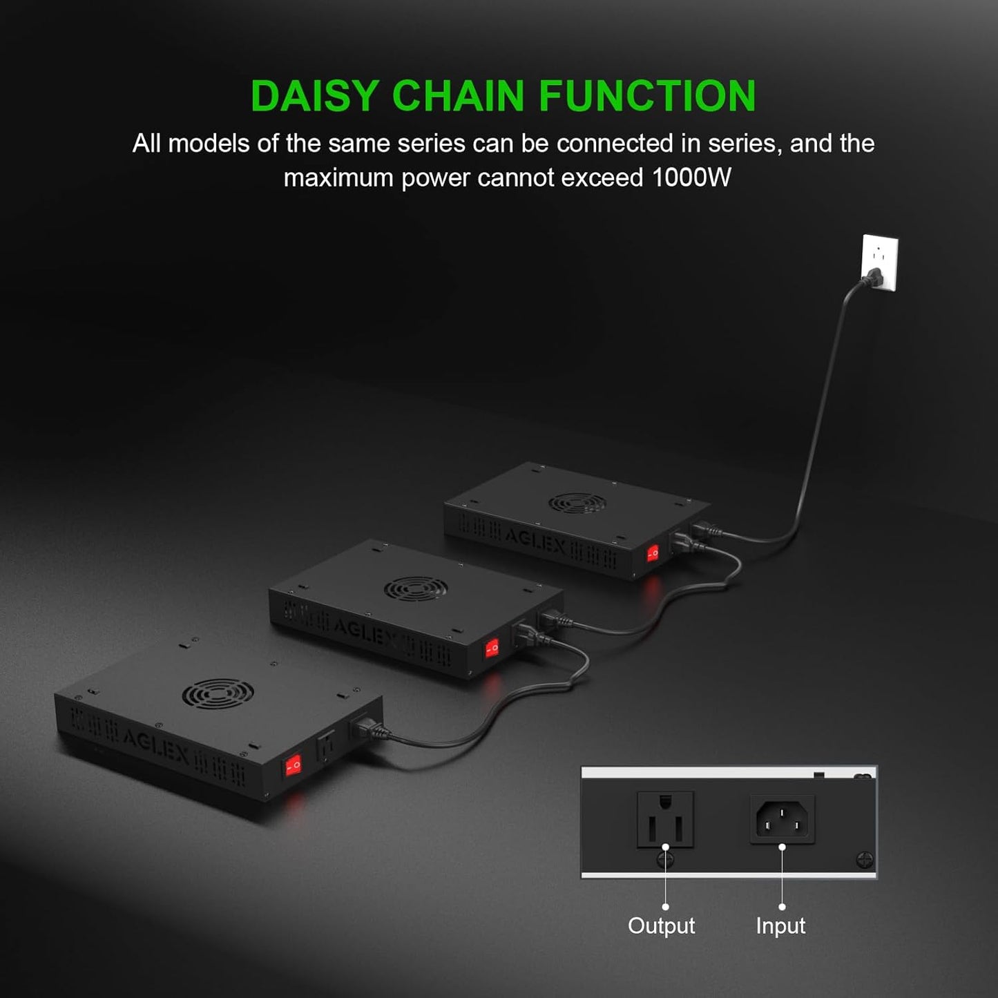 AGLEX E600 LED Grow Light, Full Spectrum Grow Light with UV IR Diode, Grow Lights for Indoor Plants with Daisy Chain & Built-in Silent Fan, Plant Growing Lamps for 2x2 FT Coverage