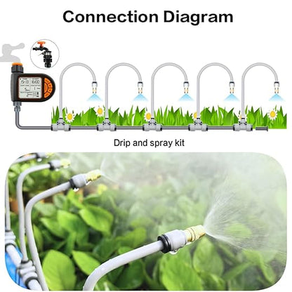 New Drip Irrigation Kits,Quick Connector Automatic Irrigation System,with Replaceable Bending Dropper,atomizing Copper Nozzle for Watering System for Garden Plant Lawn Patio. (20M+Timer)