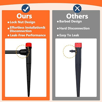 20 Pieces Drip Irrigation Emitters, Adjustable 360 Degree Drip Stream Emitters on 5" with Stake for 1/4" Drip Irrigation Tubing Irrigation 8 Hole Stream Drippers for Garden Watering System