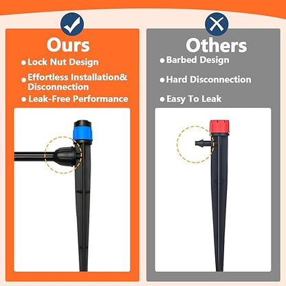 20 Pieces Drip Irrigation Emitters, Adjustable 360 Degree Drip Vortex Emitters on 5" with Stake for 1/4" Drip Irrigation Tubing Irrigation Fan Shape Drippers for Garden Watering System