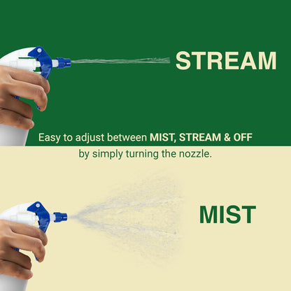 Heavy Duty 32oz Plastic Spray Bottles for Cleaning - Large Empty Industrial Bottles for Gardening Solutions, Vinegar, Chemicals, Professional Cleaners - Adjustable Sprayer Nozzle - 4 Pack