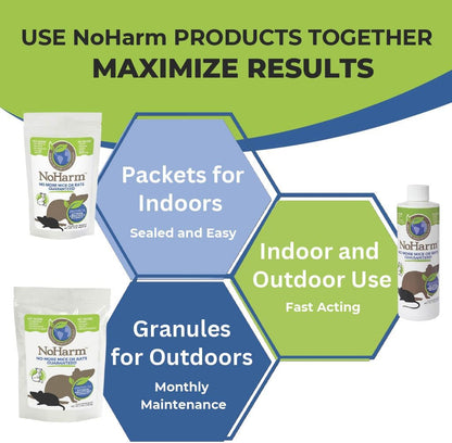 NoHarm | Send Mice and Rats Away | Smart Solution | Indoor and Outdoor Use | Makes 1 Gallon