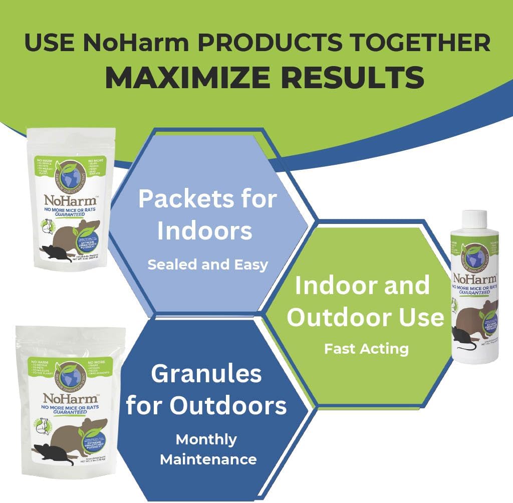 NoHarm Rodent Control | Smarter Than Repellent | Blocks Scent-Trails | Disrupts Mice and Rats | Safe | 4 Packets for Indoor Use