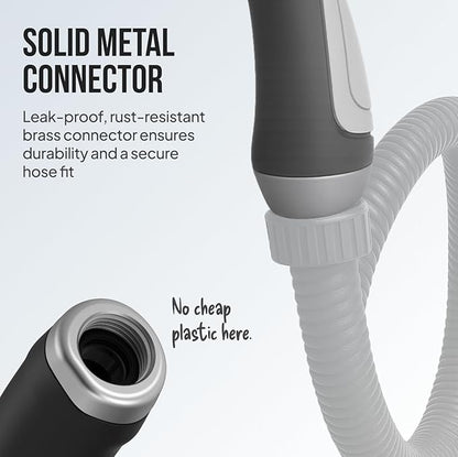 Garden Hose Nozzle – 8-Pattern Hose Sprayer with Thumb Control – Watering Tool for Garden, Car Wash, Lawn Care & Pet Shower