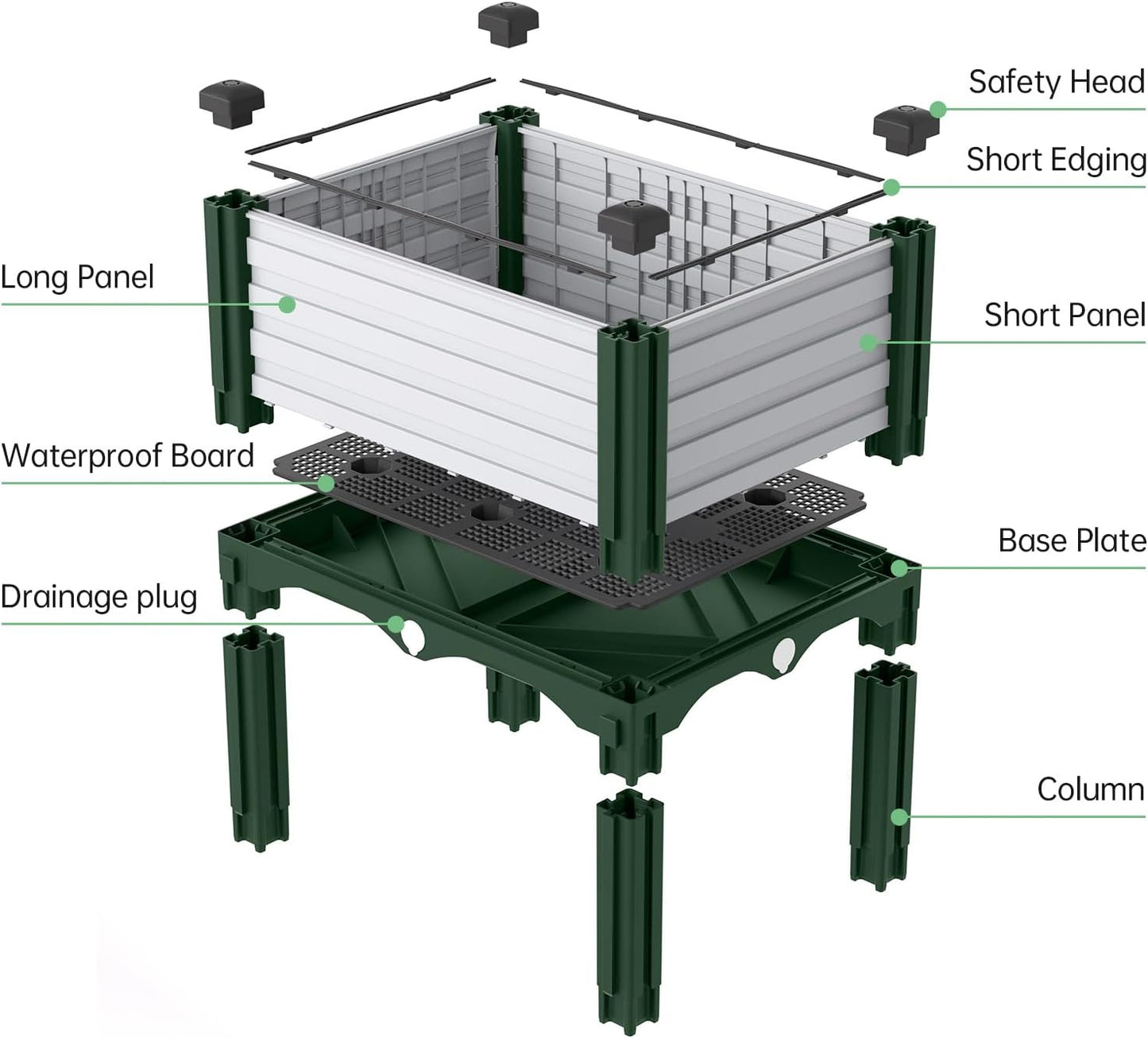 Planter Box Raised Garden Bed with Reinforced Support Rods, Drainage Grid, Multi-Combination Options for Vegetables, Flowers, and Herbs, Ideal for Balcony, and Patio Gardening