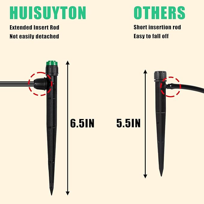 50pcs Drip Irrigation Emitters Sprayer for 1/4" Drip Irrigation Tubing Adjustable 360 Degree Water Flow Drippers on 6.5" Sturdy Stake with Lock Barbed Irrigation Drippers for Watering System