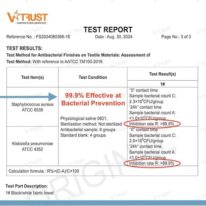 Japanese Exfoliating Mitt 2-Pack - Charcoal & Silver Ion Exfoliating Gloves for Shower - Soft Inner Fabric Gentle Exfoliation & Deep Cleansing Body Scrub Gloves for All Skin Types - 2 White