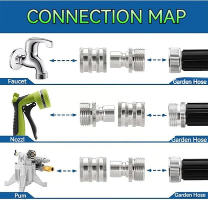 2025 New Stainless Steel Garden Hose Quick Connect Fittings Set, 3/4 Inch GHT Water Hose Quick Connect Fittings, Heavy Duty Quick Release Connector For Hoses And Sprayers (2*Pcs)