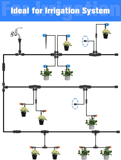 Kalolary 30PCS 1/4" Irrigation Fittings Drip Irrigation End Cap for Drip Tubing Anti-Drop Irrigation Fitting End Plug for Garden Patio Supplies (1/4 End Caps)