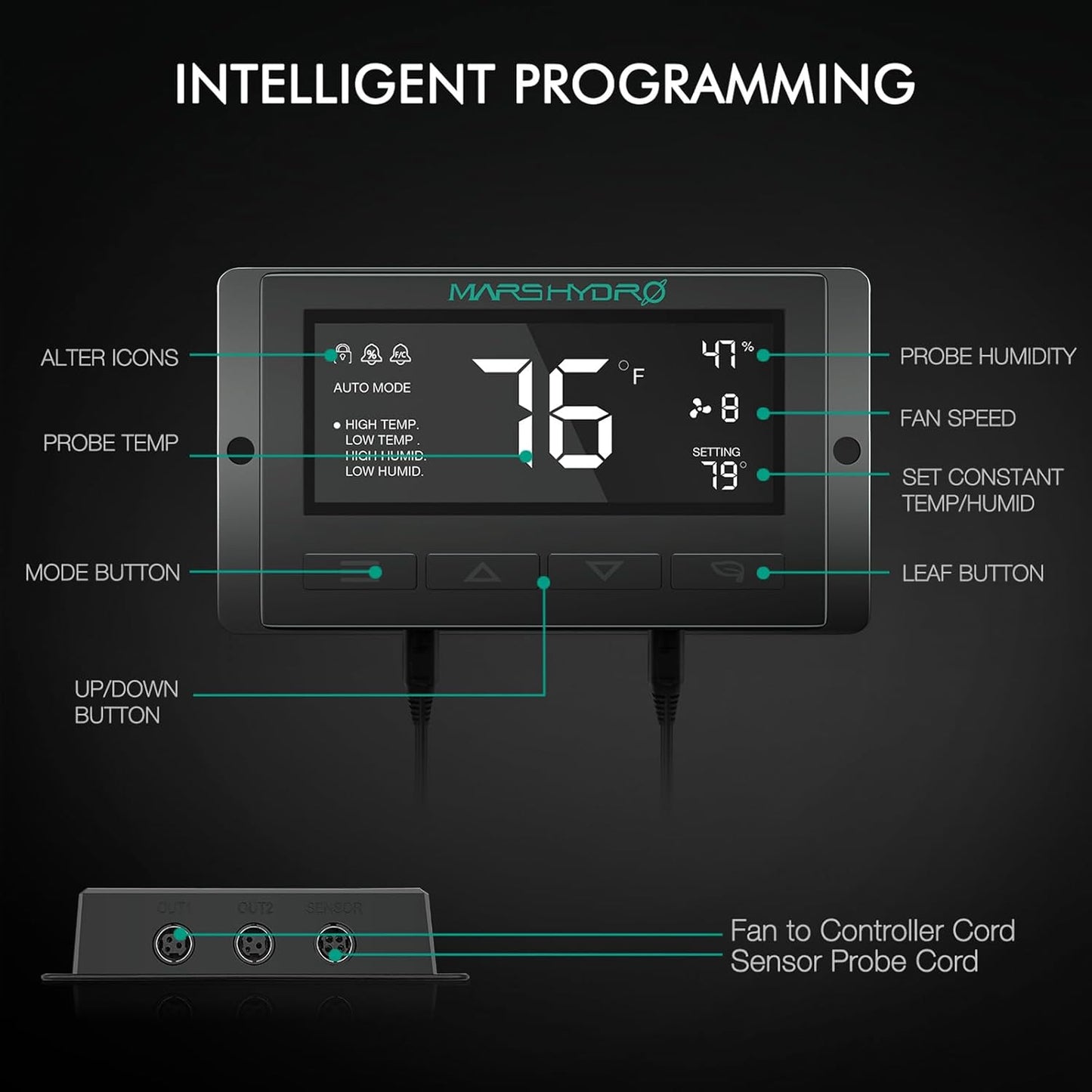 MARS HYDRO 3x3 Smart Grow Tent Kit Complete System with Temperature Humidity Controller,150W FC1500 App Dimming Grow Light,1680D High Reflective Mylar,with 4inch Automatic Ventilation System
