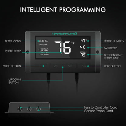 MARS HYDRO 3x3 Smart Grow Tent Kit Complete System with Temperature Humidity Controller,150W FC1500 App Dimming Grow Light,1680D High Reflective Mylar,with 4inch Automatic Ventilation System
