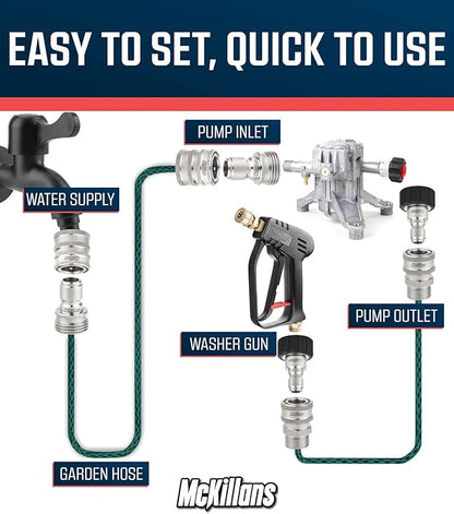 McKillans® M22-15mm Pressure Washer Quick Connect Kit, M22-15mm to 3/8" Male Female Quick Disconnect Kit for Power Washer (Stainless Steel)