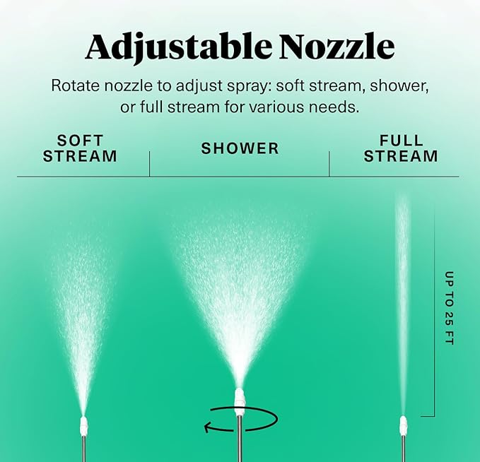 Pestie Rechargeable Garden Sprayer and Bag, for Home and Lawn, Effortless Application, Precision Control, Convenient for Indoor and Outdoor Use.