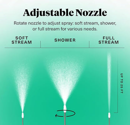 Pestie Rechargeable Garden Sprayer and Bag, for Home and Lawn, Effortless Application, Precision Control, Convenient for Indoor and Outdoor Use.