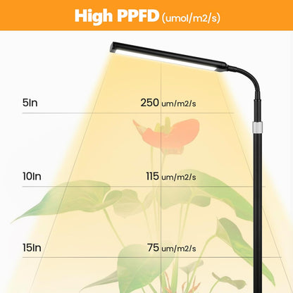 Grow Lights for Indoor Plants, Full Spectrum with High Aluminum Stand,31.5-63in Height Adjustable,cAuto Timer, Flexible Gooseneck,10-Level Dimmable, Floor Lamp for Small Tall Large Plant Growth