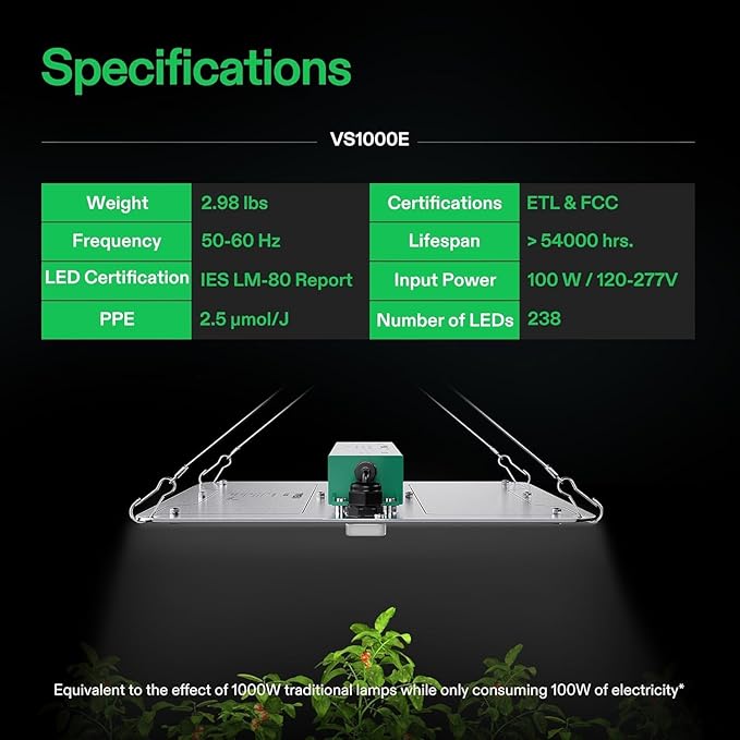 VIVOSUN 2-Pack VS1000E LED Grow Light with Full Spectrum Diodes, Sunlike Plant Light for Indoor Plants Seedling Veg and Bloom in 2x4/3x3 Grow Tents Greenhouses