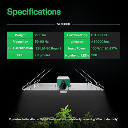 VIVOSUN VS1000E LED Grow Light with Full Spectrum Diodes, Sunlike Plant Light for Indoor Plants Seedling Veg and Bloom in 2x2/3x3 Grow Tents Greenhouses