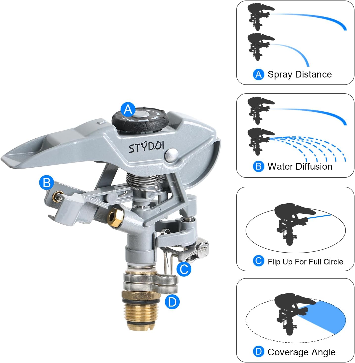 STYDDI Metal Impact Sprinkler Head, Zinc-Alloy Pulsating Water Sprinkler Head with 1/2" NPT Thread, Metal Adjustable Circle Pattern Impulse Sprinkler Head for Lawn, Yard, Garden, 20' - 43' Spray Radiu