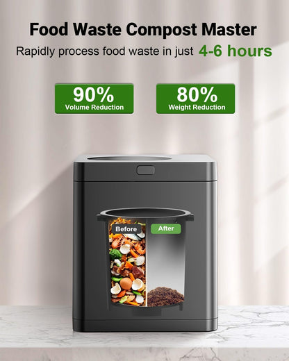 Electric Composter for Kitchen, 2.5L Indoor Countertop Compost Bin Kitchen with LED Display, Visible Window & Carbon Filter, Auto-Clean, 4H/6H Fast Processing, Odorless Food Compost Machine