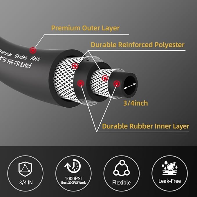 WiseFlow Garden Hose 50FT x 3/4", Heavy Duty Rubber Hose, 1000PSI Burst, 300PSI Working, Water Hose with Five Layered Braiding, Male Female Fittings (Black)