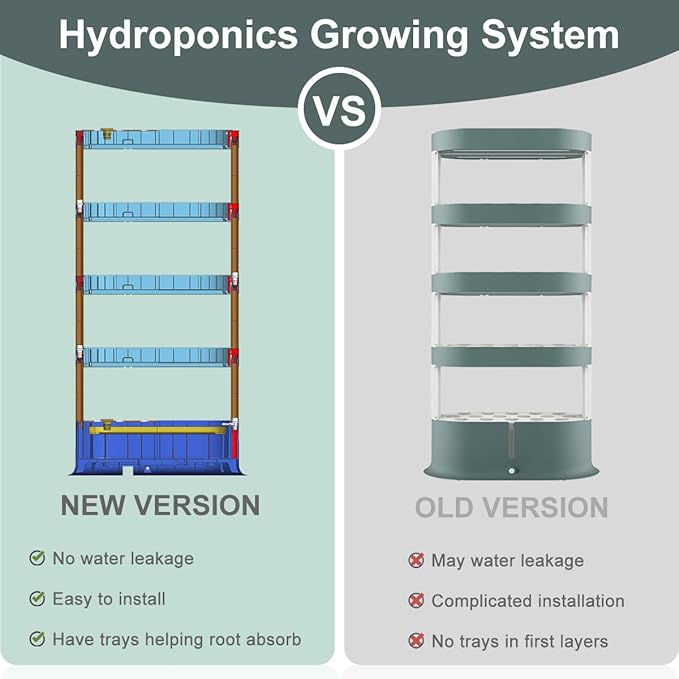 80Pods Hydroponics Growing System Kit,5-Layer Large Capacity Hydroponic Tower with LED Grow Light,Indoor Gardening System with Remote Control for Plants Vegetables Herbs