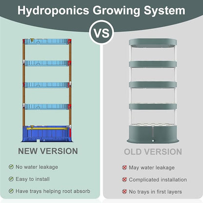 80Pods Hydroponics Growing System Kit,5-Layer Large Capacity Hydroponic Tower with LED Grow Light,Indoor Gardening System with Remote Control for Plants Vegetables Herbs