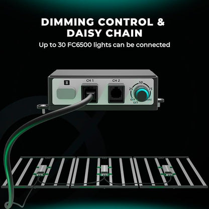 MARS HYDRO FC6500 730W Samsung LM301H EVO LED Grow Light 5x5, 1530Pcs Diodes with Smart Control Function, 730W Full Spectrum Foldable Dimmable Daisy Chain Grow Lights Bar for Indoor Growing