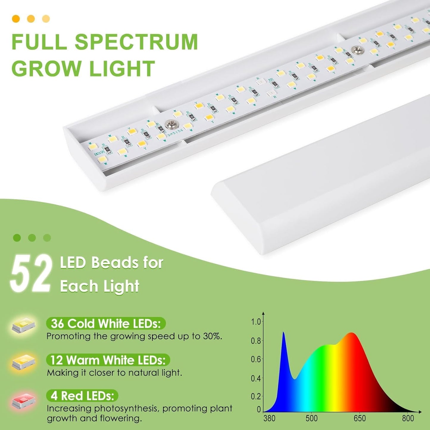 FOXGARDEN Grow Light for Indoor Plants Growing, Full Spectrum Gooseneck Plant Light for Indoor Plants,52 LED Bright Grow Lamp with Auto On/Off Timer 4/8/12H, 4 Dimmable Brightness,3 Pack