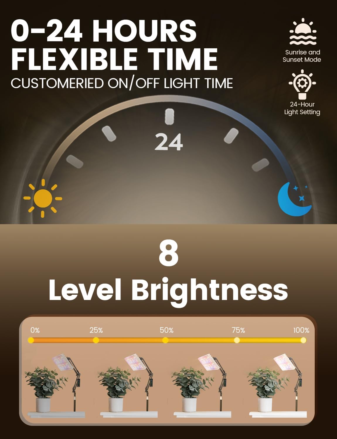 Grow Lights for Indoor Plants, [Smart APP & Expansive 2x2 Ft Coverage] Genuine 48Watt LED Full Spectrum Standing/Hanging Growing Plant Lamps, 8-Level Brightness, 270°Folding, 360°Rotation