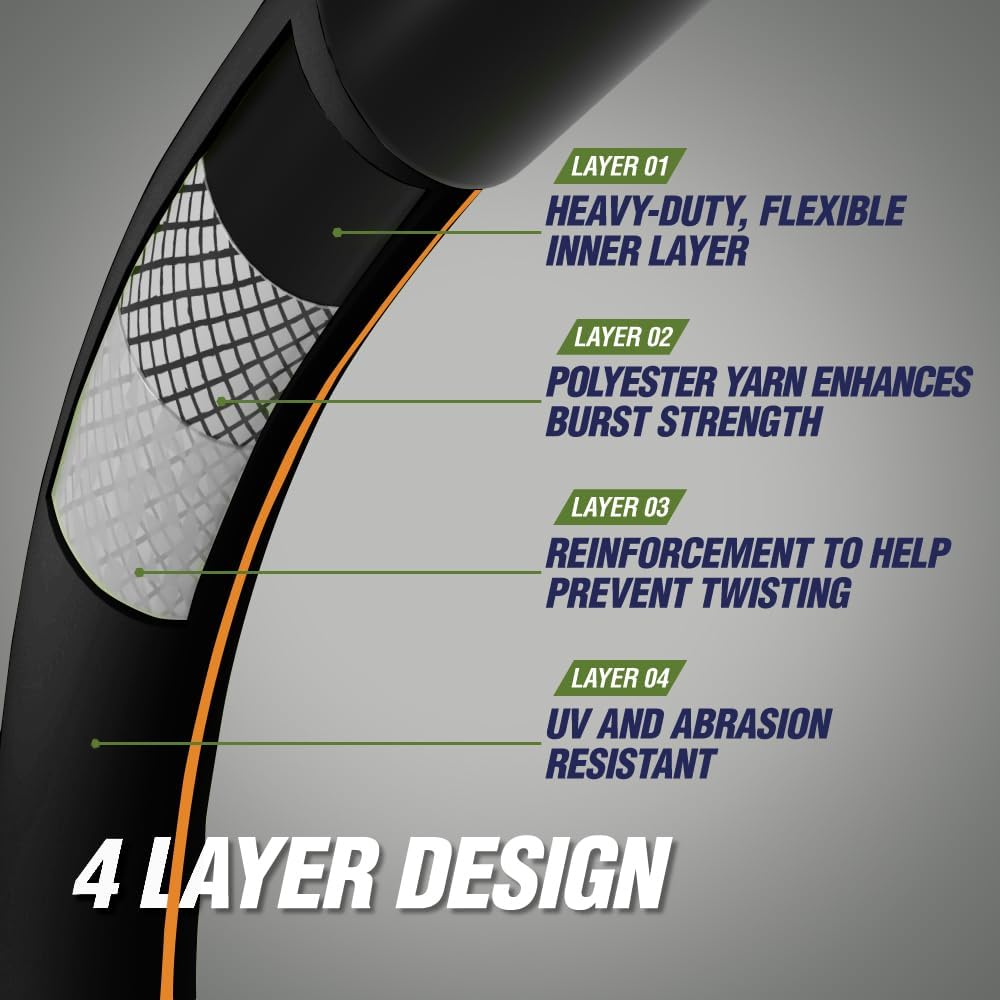 Rugged Rhino Heavy Duty Flexible Light Weight Garden Hose, 25ft x 5/8in, 4 Layer Leakproof Outdoor Gardening Tools, Watering Supplies, Powerful Water Pressure for Lawn, Flowers, Black Orange