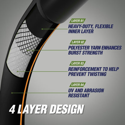 Rugged Rhino Heavy Duty Flexible Light Weight Garden Hose, 25ft x 5/8in, 4 Layer Leakproof Outdoor Gardening Tools, Watering Supplies, Powerful Water Pressure for Lawn, Flowers, Black Orange