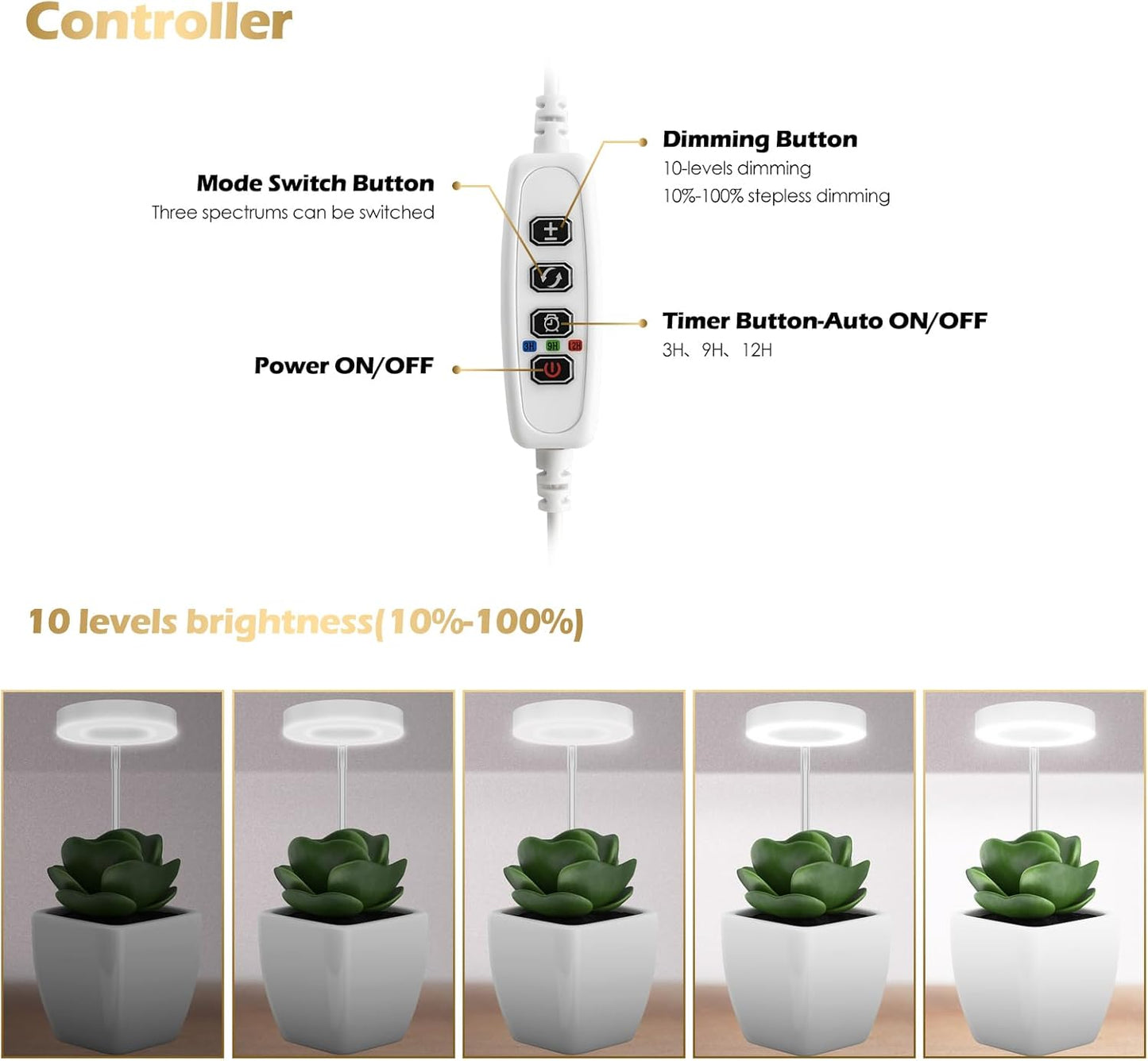 GLOWRIUM Grow Lights for Indoor Plants, Full Spectrum Plant Lights with Clip, Height Adjustable&3 Spectrum Mode, 3/9/12h Automatic Timer, 10 Dimmable Brightness, Mini Halo Grow Lights for Small Plant