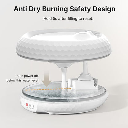 Smart Cat Water Fountain - Red Dot Award 2025 Winner, 62oz/1.8L Automatic Pet Water Fountain with Ultra Quiet Pump, Cat Water Dispenser with Two Flow Modes, Includes 3 Filters (White, ABS)