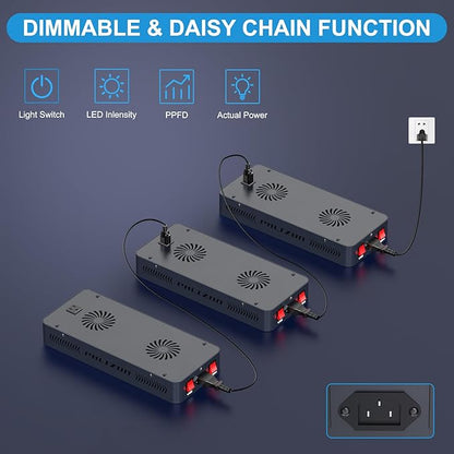 Phlizon Upgraded 600W LED Grow Light with SMD LEDs 2x2ft Full Spectrum Plants Light Double Switch Grow Led for Indoor Veg and Flower