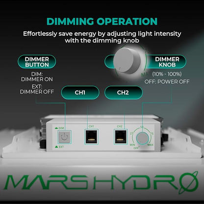 MARS HYDRO TS 3000 420W LED Grow Light for Indoor Plants Full Spectrum Commercial Grow Daisy Chain Plant Growing Lamp for 4x4 5x5ft Greenhouse & Grow Tent